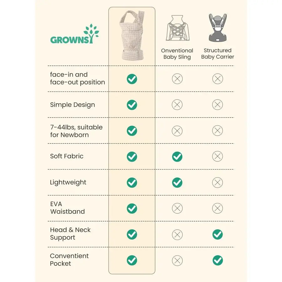 Baby Carrier Newborn to Toddler, Lightweight Ergonomic 744 lbs Newborn Carrier with Head Support, Easy to Wear Hands Free Infant