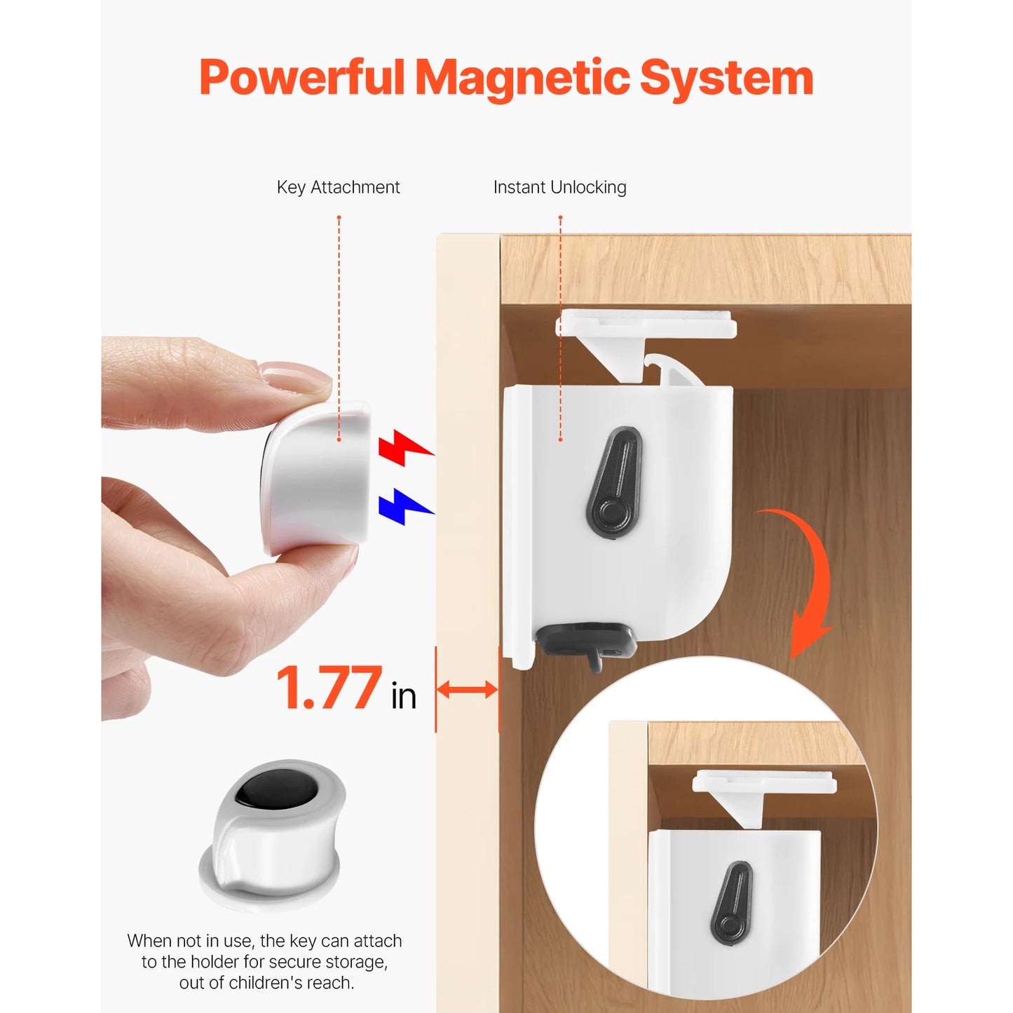 Child Safety Magnetic Cabinet Locks 20 Packs Baby Proofing Cabinet Locks with 4 Keys & 4 Holders 2 Installation Choice