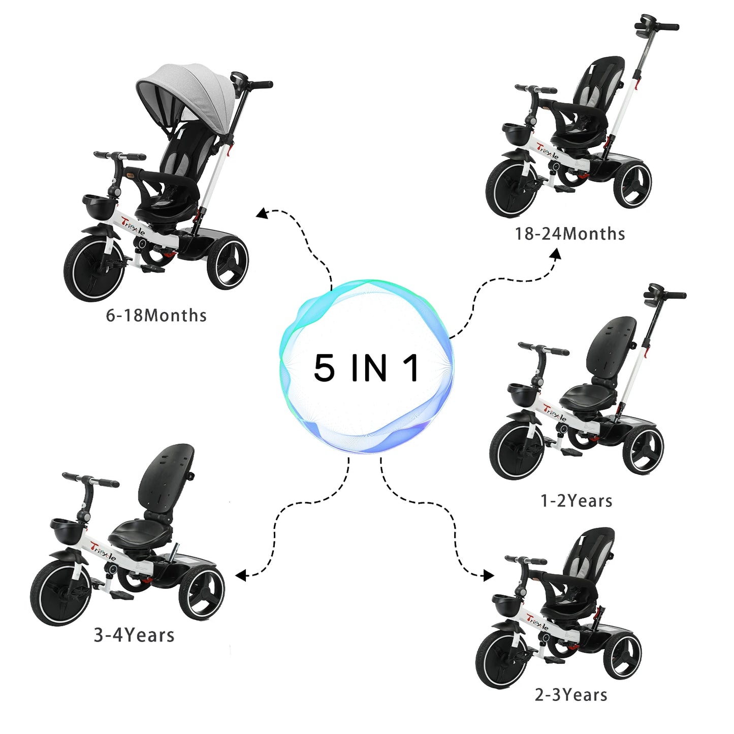 Baby Stroller Tricycle Ride Bike , 5-in-1, Adjustable Canopy, Sitting & Lying, Disassembly & Assembly.