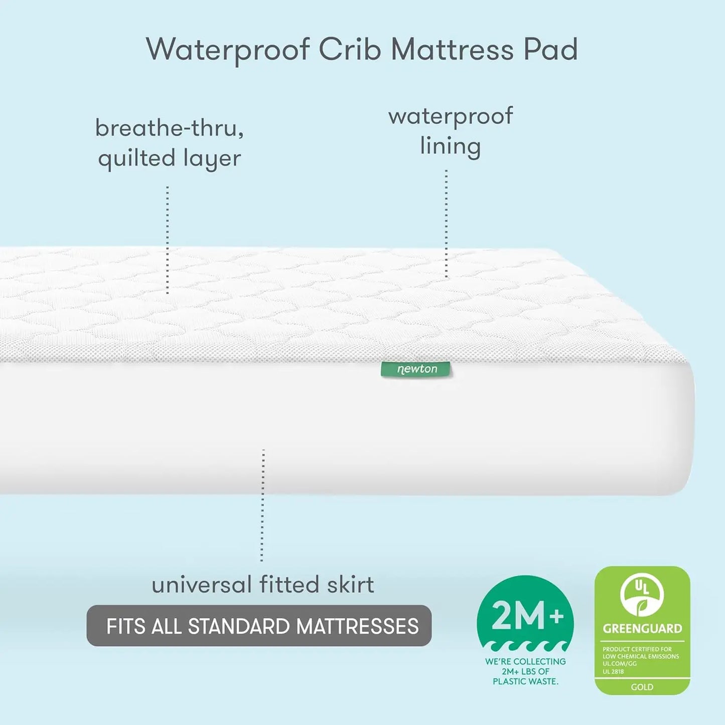 Ultra-Breathable Waterproof Crib Mattress Pad with Quilted Layer and Universal Fitted Skirt | Machine Washable Protector, 1 Pack