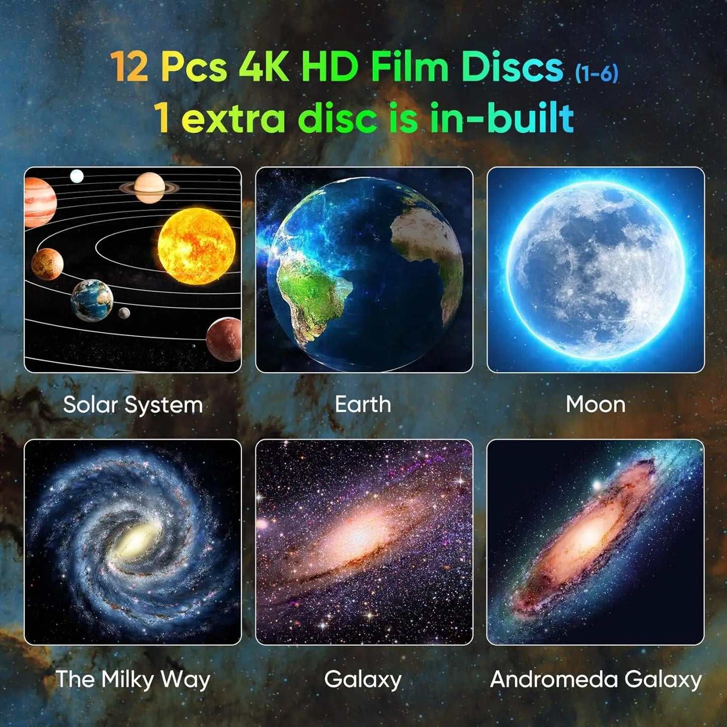 Galaxy Projector for Bedroom, HD Image Star Projector, Adjustable Galaxy Light Knob, 13 Film Discs, Planetarium Projector for Kids