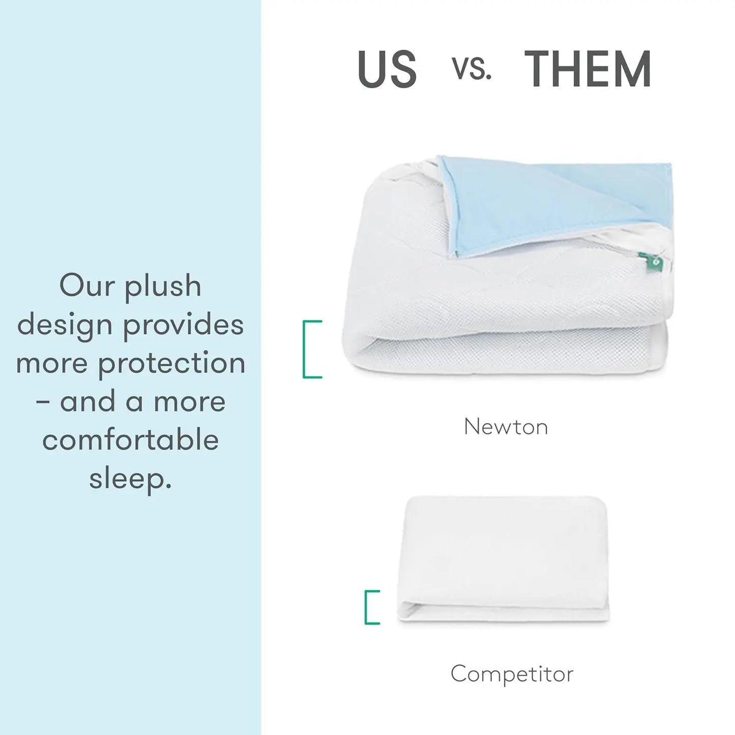 Ultra-Breathable Waterproof Crib Mattress Pad with Quilted Layer and Universal Fitted Skirt | Machine Washable Protector, 1 Pack