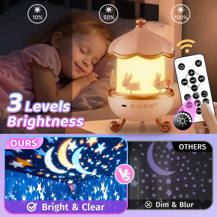 Onefire Night Light for Kids Gifts, 15 Sound Machine Baby Night Light, 15 Films Star Projector for Kids Room Decor, Brightness